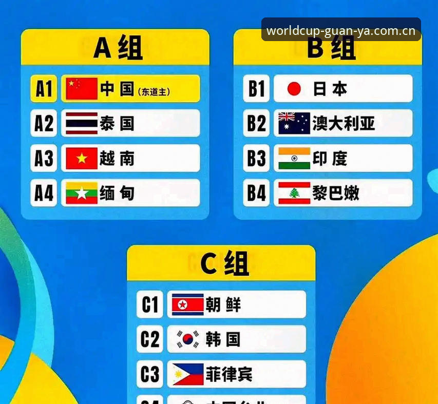 揭秘U17中国男女足抽签结果背后的深层玄机